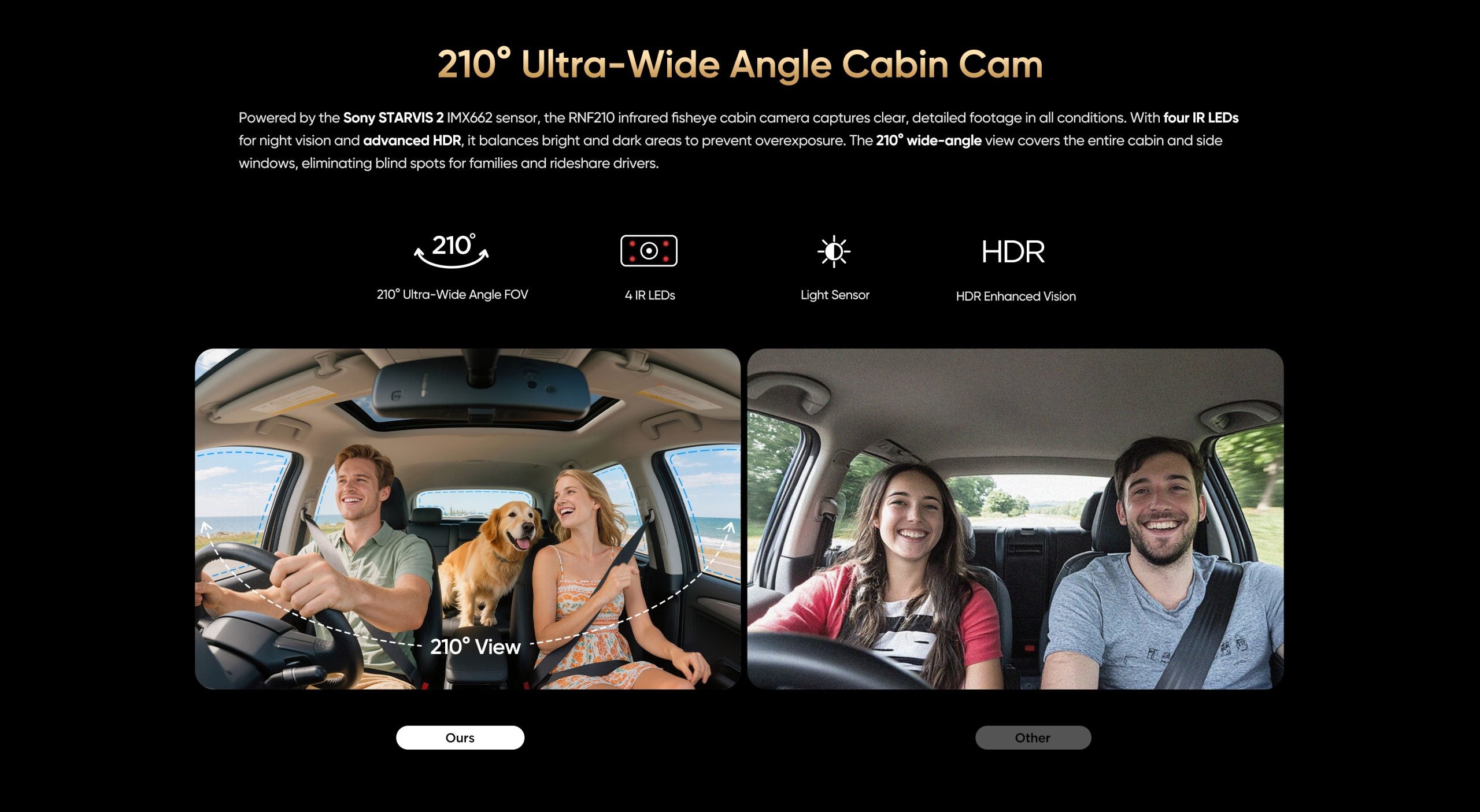 VIOFO RNF210 1080P infrared fisheye cabin camera for A229