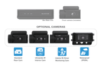BlackVue DR770X Box Pro compatible add-on cameras