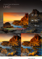 FineVu GX4K-2CH 4K UHD recording